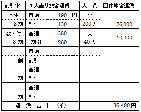 旅客営業取扱基準規程