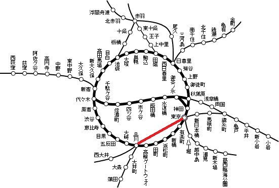 TOKYO