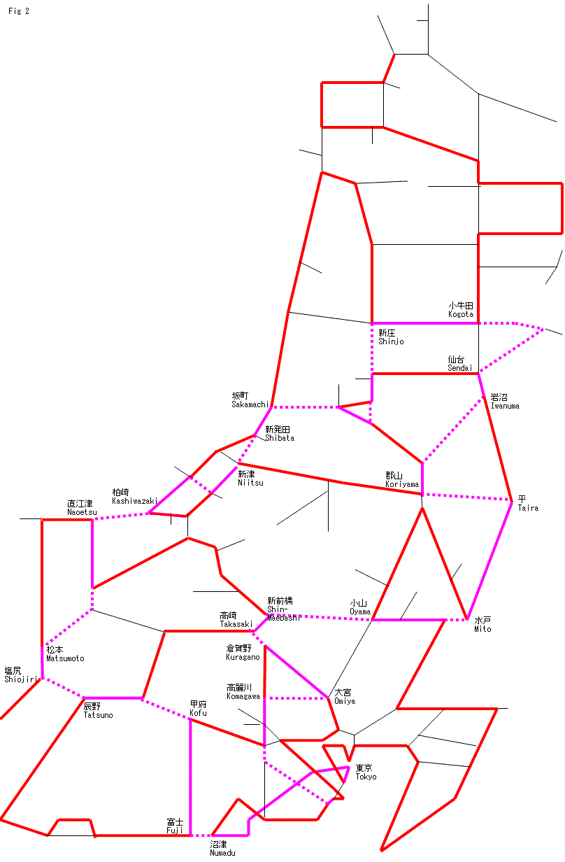 最長 片道 切符 ルート