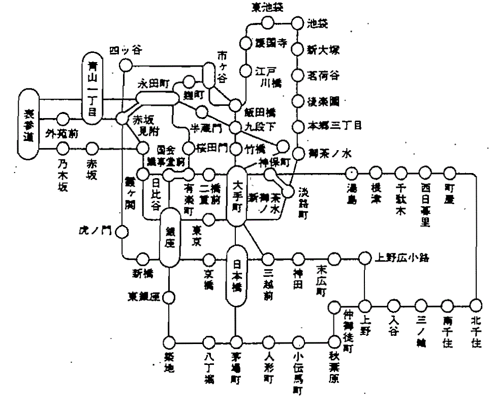 乗車券 帝都高速度交通営団 地下鉄線 とてつもなく 新御茶ノ水