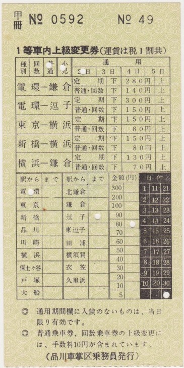 ☆ マルス券⑫L形券 Ⅰ